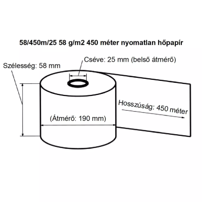 Hőpapír 58mm széles, 450fm hosszú, cséve 25mm, BPA mentes nyomatlan, TOMRA MOHU visszaváltó gépekhez